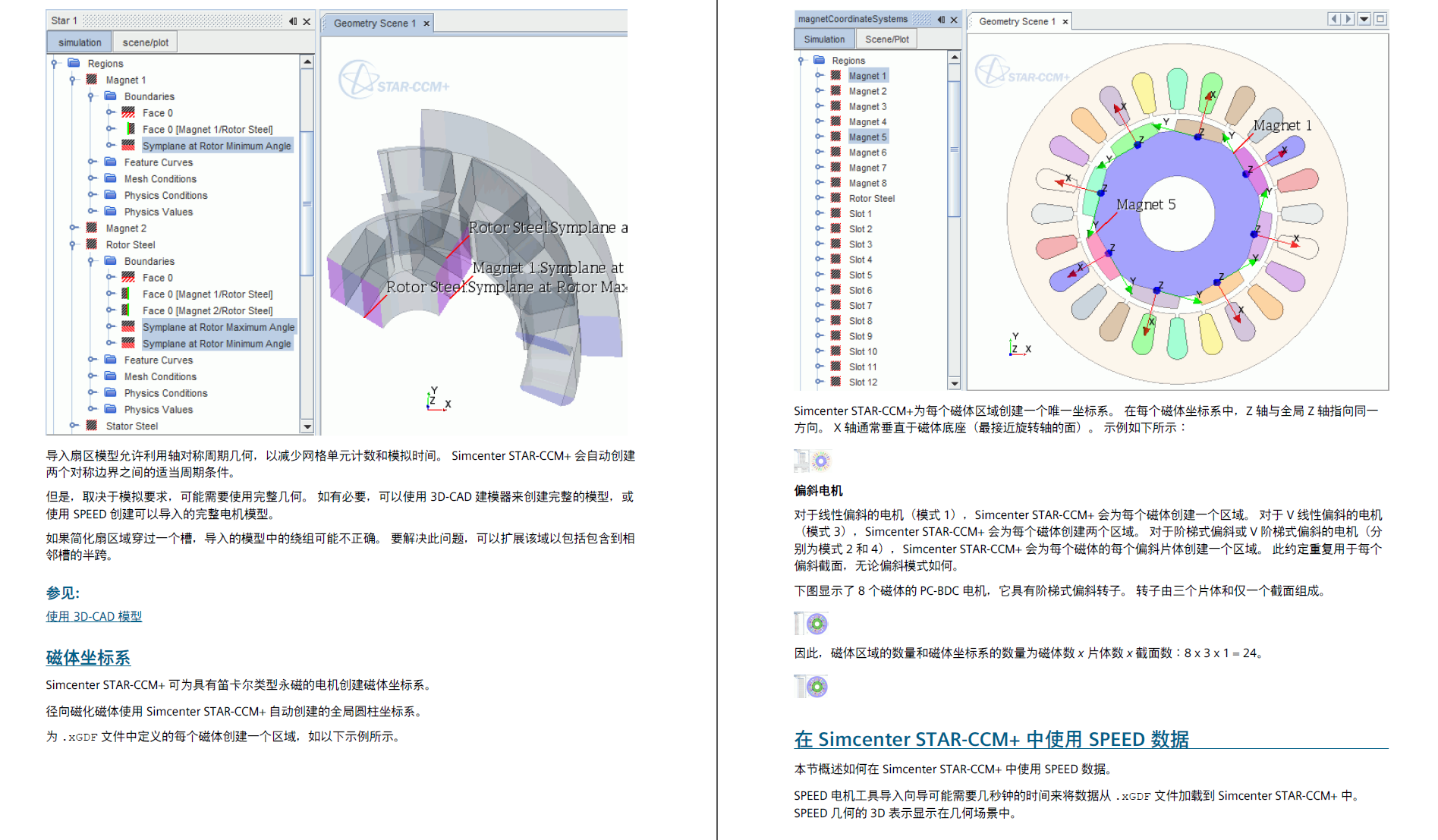 STAR-CCM2021、2022中文帮助文档及案例源文件
